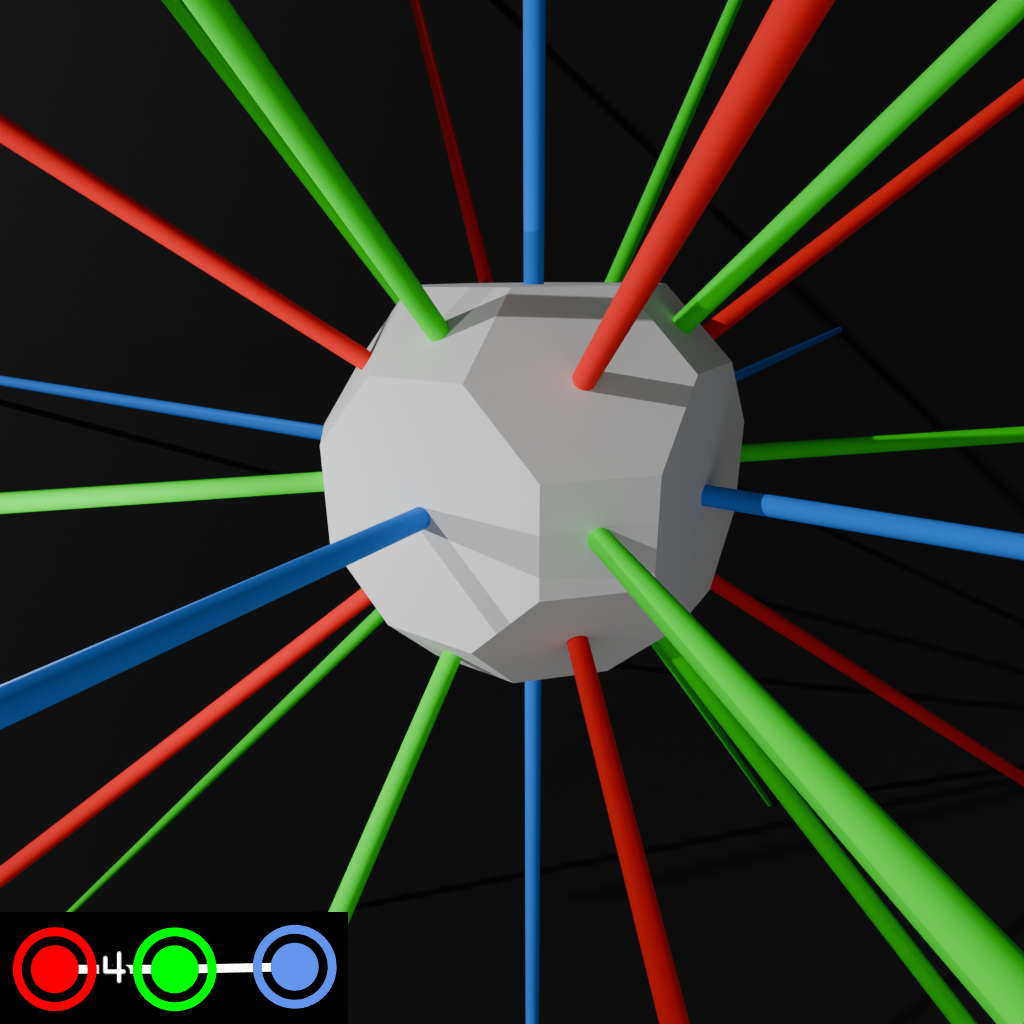 red rays coming from the center towards the vertices of a cube, green rays coming from the center towards the vertices of a cubocahedron, and blue rays coming from the center towards the vertices of an octahedron. there's a Coxeter Dynkin diagram in the bottom left, x4x3x, and the shape generated by that diagram is intersecting with the rays.
